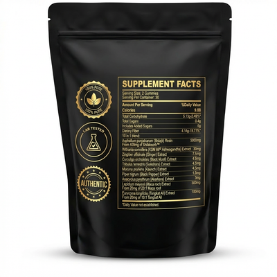 Potent Shilajit Gummies