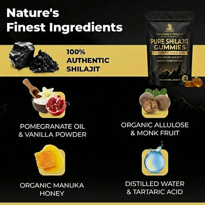 Potent Shilajit Gummies